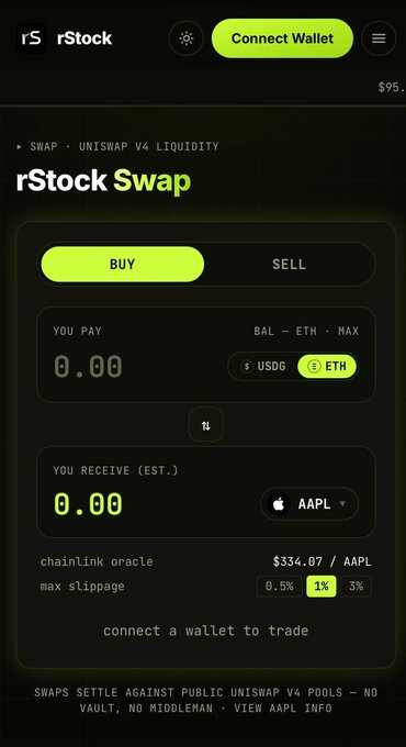 The image shows the rStock Swap interface with a Buy tab selected, allowing users to swap ETH for AAPL tokens at a rate of $334.07/AAPL via Chainlink oracle, with a "connect a wallet to trade" prompt displayed. This directly supports the post's message by providing a visual of the onchain trading platform where Robinhood users can purchase tokenized Apple stock (RWA) using their crypto wallets at rstock.app/swap/AAPL.