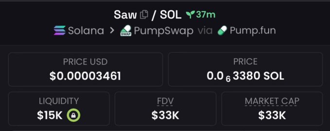 A cryptocurrency trading interface shows 'Saw / SOL' token at $0.00003461 with $15K liquidity and $33K market cap on Solana via PumpSwap.