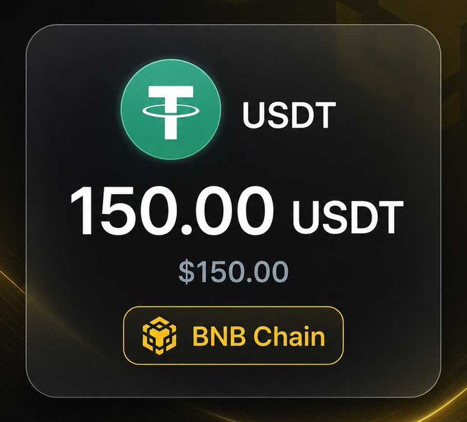 A digital card displays the Tether (USDT) logo alongside "150.00 USDT" and "$150.00," with a yellow button below indicating the "BNB Chain" network, visually representing the crypto giveaway prize promised in the post.
