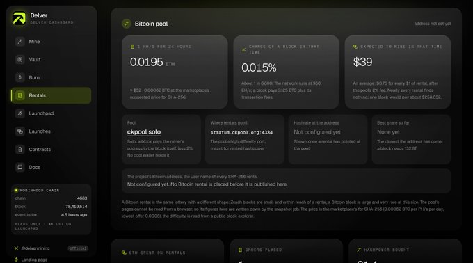 A dark-themed Bitcoin mining dashboard called 'Delver' showing the 'Bitcoin pool' page with stats including 0.0195 PH/s fee, 0.015% chance of a block, and $39 expected reward.