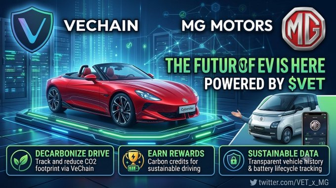 A promotional graphic announcing a partnership between VeChain and MG Motors for 'The Future of EV is Here Powered by $VET,' highlighting decarbonization, carbon credit rewards, and sustainable data tracking.