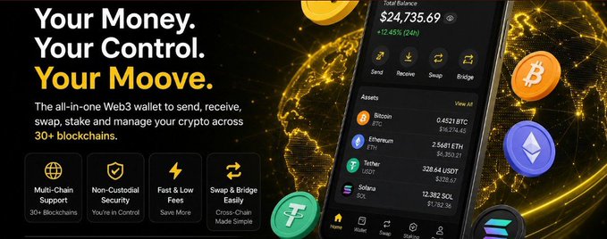 An advertisement for Moove, an all-in-one Web3 wallet supporting 30+ blockchains, showing crypto assets including Bitcoin (0.4521 BTC), Ethereum (2.561 ETH), Tether (328.64 USDT), and Solana (12.382 SOL).