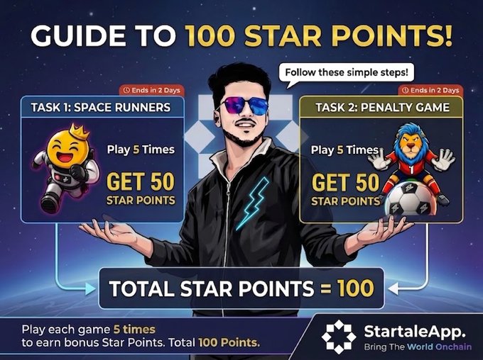A promotional graphic titled "GUIDE TO 100 STAR POINTS!" for StartaleApp, showing a man presenting two tasks: "TASK 1: SPACE RUNNERS" and "TASK 2: PENALTY GAME", each offering 50 star points for playing 5 times, totaling 100 points.