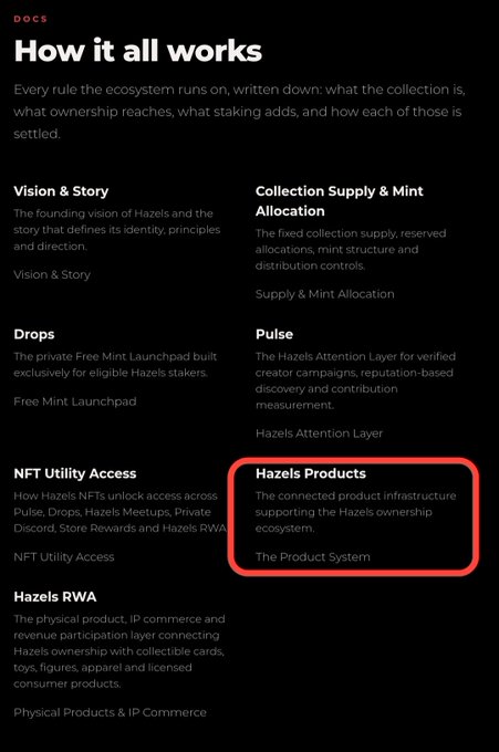 Documentation page titled "How it all works" for an ecosystem, with the "Hazels Products" section highlighted in a red box describing "The connected product infrastructure supporting the Hazels ownership ecosystem."