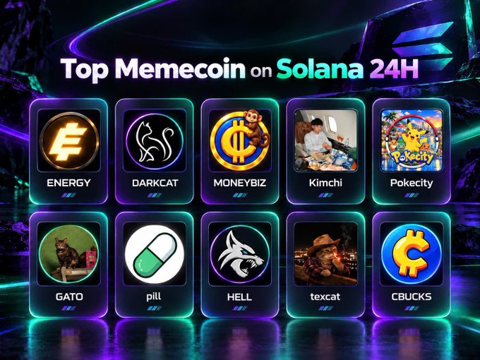 A colorful promotional graphic titled “Top Memecoin on Solana 24H,” showing token tiles labeled ENERGY, DARKCAT, MONEYBIZ, Kimchi, Pokecity, GATO, pill, HELL, texcat, and CBUCKS against a neon sci-fi background.