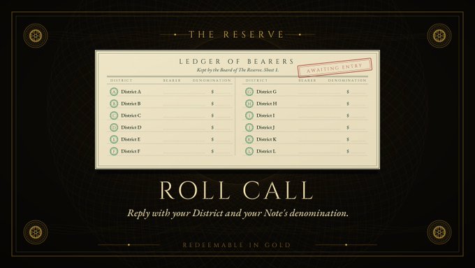 An ornate graphic titled "THE RESERVE" and "LEDGER OF BEARERS" displays a "ROLL CALL" for Districts A through L with empty denomination fields.