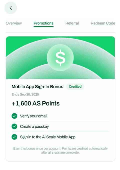 A mobile app screen showing a "Promotions" tab with a "Mobile App Sign-In Bonus" awarding "+1,600 AS Points" after verifying email, creating a passkey, and signing in to the AllScale Mobile App.