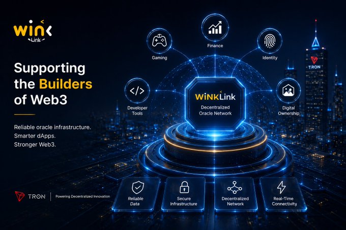 A promotional graphic for WinkLink Decentralized Oracle Network displays icons for Gaming, Finance, Identity, Digital Ownership, and Developer Tools, with the text 'Supporting the Builders of Web3' and a TRON logo.