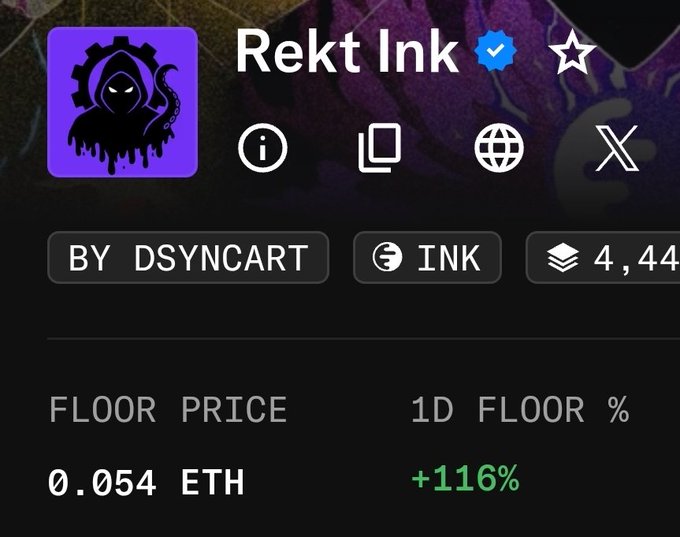 A digital marketplace listing displays "Rekt Ink," an NFT collection by Dsyncart on the Ink blockchain, featuring a hooded grim reaper logo with a floor price of 0.054 ETH and a +116% 1D floor price increase. The listing reinforces the post's claim of being the first NFT project on Ink, showcasing the collection's market momentum.