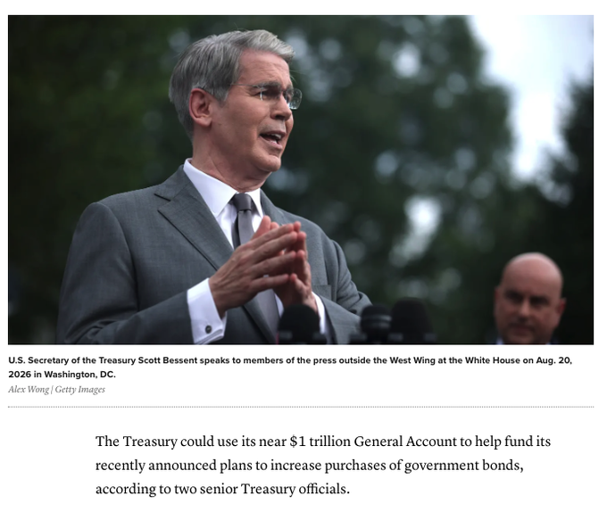 U.S. Secretary of the Treasury Scott Bessent speaks to reporters outside the West Wing on August 20, 2026, amid reports that the Treasury may tap its near-$1 trillion General Account to fund increased government bond purchases. The image illustrates the very official Bessent referenced in the post, whose potential use of the TGA for bond buybacks could channel significant liquidity into markets.