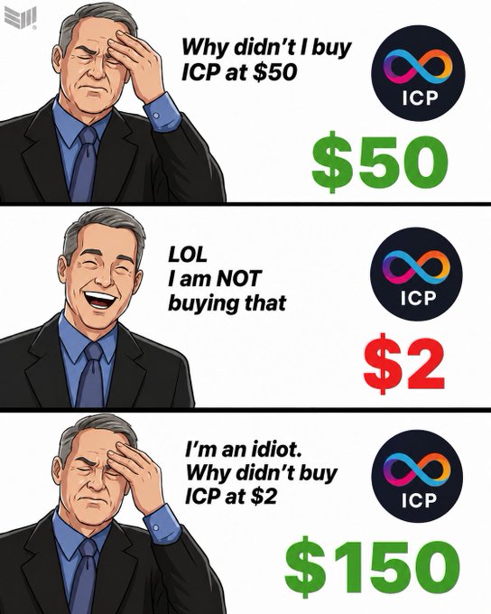 A three-panel meme using the "Why didn't I buy Bitcoin at X price" format, showing a man first regretting not buying ICP at $50, then laughing it off at $2, and finally regretting not buying at $2 when it reached $150—illustrating the "it's happening" sentiment about ICP's price recovery.