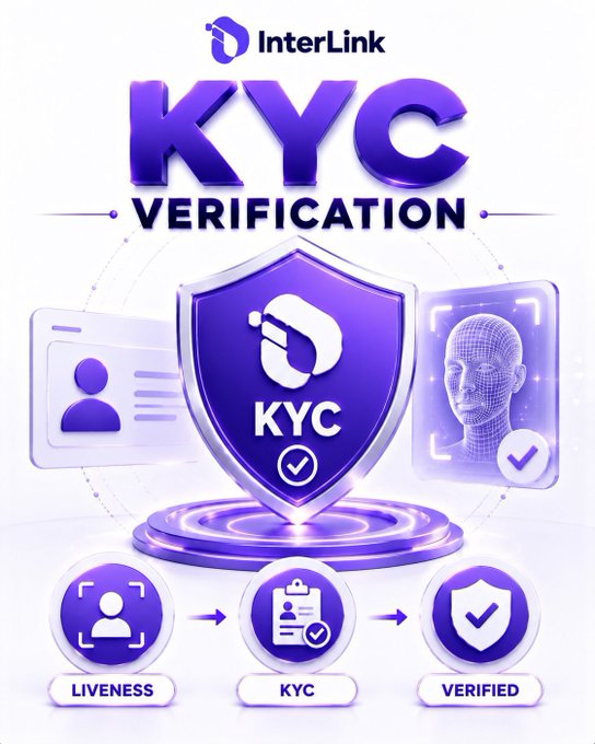 A promotional graphic for InterLink featuring 'KYC Verification' in large purple text, with a shield icon, an ID card, and a face scan graphic, plus a workflow showing LIVENESS, KYC, and VERIFIED steps.