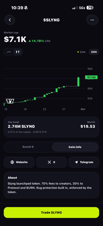 Mobile screenshot of a cryptocurrency tracking app showing the token $SLYNG with a market cap of $7.1K, up 14.78% in 24 hours, and a user holding 2.74M SLYNG worth $19.53.