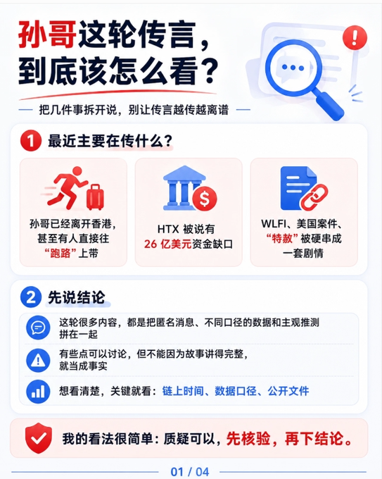 A Chinese infographic titled '孙哥这轮传言，到底该怎么看？' (How should we view Brother Sun's rumors this round?) discussing topics including HTX and WLFI.