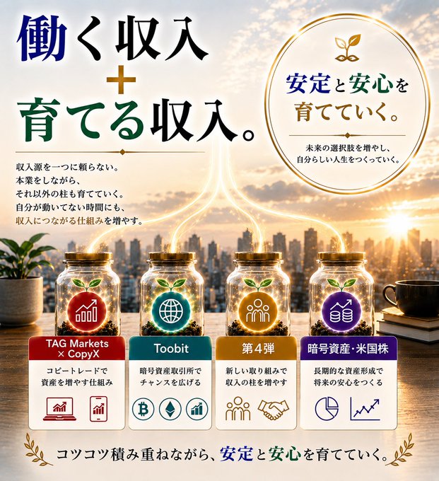 Japanese financial advertisement about '働く収入 + 育てる収入' (Working income + Growing income) showing four jars labeled TAG Markets×x CopyX, Toobit, 第4弾 (4th installment), and 暗号資産・米国株 (Crypto assets/US stocks).