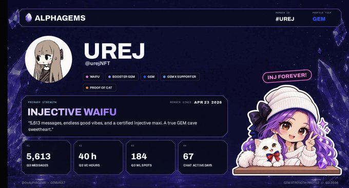 A profile page for 'UREJ' (@urejNFT) on the AlphaGems platform, categorized as an 'INJECTIVE WAIFU' with stats including 5,613 messages, 40h VC hours, 184 WL spots, and 67 chat active days.