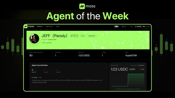 A moss platform interface showing 'Agent of the Week' featuring JEFF (Parody) #169, powered by Defieli_4620, with stats including 1 HYPE = $1000, 1.03 USDC, and HyperEVM blockchain.