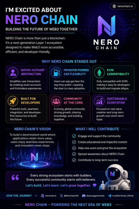 A promotional infographic titled 'I'M EXCITED ABOUT NERO CHAIN - BUILDING THE FUTURE OF WEB3 TOGETHER' highlighting features like Native Account Abstraction, Paymaster-Powered Gas Flexibility, EVM Compatibility, Built for Developers, Community at the Core, and Sustainable Ecosystem.