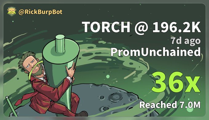 A cartoon-style graphic from @RickBurpBot features a man clinging to a torch against a green background, celebrating $TORCH's 36x gain to a 7.0M market cap after @PromUnchained's call at 180k market cap 7 days ago, highlighting the win from the $LNOC cabal chat.