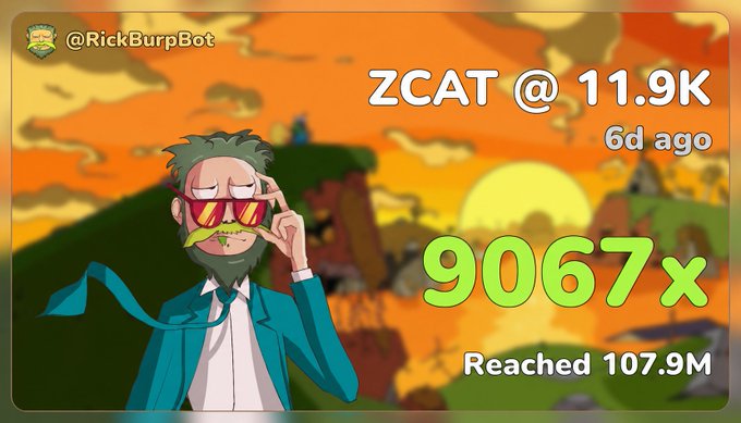 An animated character in a suit adjusting sunglasses with text 'ZCAT @ 11.9K', '6d ago', '9067x', and 'Reached 107.9M' displayed against a sunset landscape background, with '@RickBurpBot' handle.