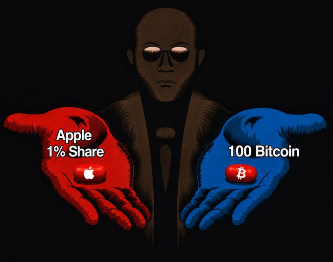 A dark, stylized figure offers two glowing hands: a red hand holding an Apple logo labeled “Apple 1% Share” and a blue hand holding a Bitcoin icon labeled “100 Bitcoin.” The image illustrates the accompanying post’s choice between Apple stock and 100 Bitcoin as an investment decision from 2009 to 2026.