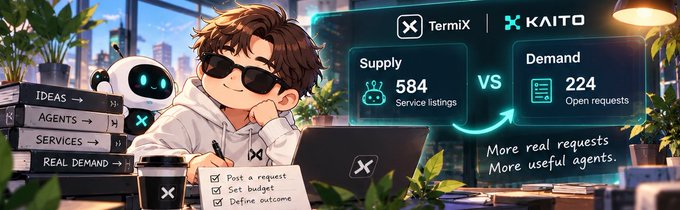 An animated promotional banner for TermiX x KAITO showing 'Supply 584 Service listings vs Demand 224 Open requests' with a character at a laptop.