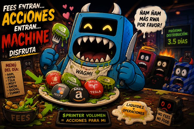 A cartoonish blue monster labeled 'WAGMI' holds a plate of tech stock logos including AAPL, NVIDIA, TSLA, MSFT, AMZN, and GOOGL, surrounded by Spanish text about fees and actions like 'FEES ENTRAN... ACCIONES ENTRAN... MACHINE DISFRUTA' and 'PRÓXIMA DISTRIBUCIÓN: 3.5 DÍAS'.