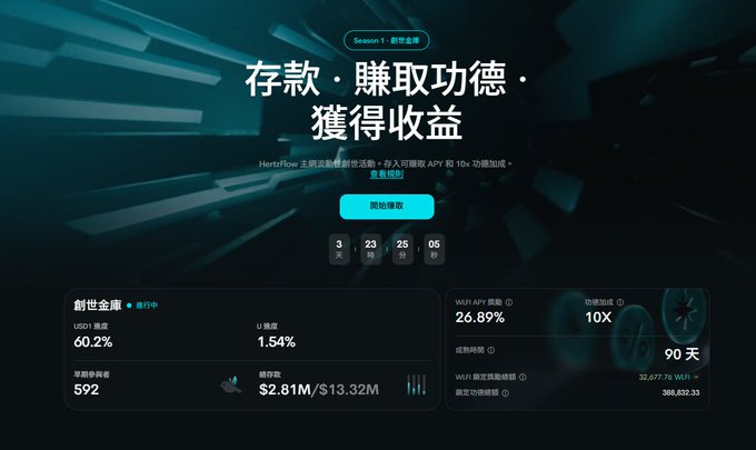 A screenshot of a Chinese financial dashboard displaying deposit and yield information, with text including '存款・賺取功德・獲得收益' (Deposit, Earn Merit, Get Returns) and metrics like USDT 60.2% and 26.89%.