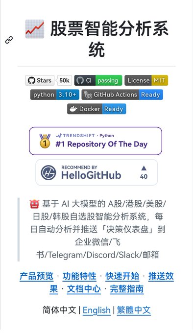 GitHub repository page for "股票智能分析系统" (Stock Intelligent Analysis System), showcasing 50k stars, MIT license, CI passing status, Python 3.10+, GitHub Actions and Docker ready badges, and "#1 Repository of The Day" recognition from TrendShift and HelloGitHub. The image promotes the AI-based analysis tool for A-shares/Hong Kong/US/Japanese/Korean stocks that the post enthusiastically recommends for US stock market investing.