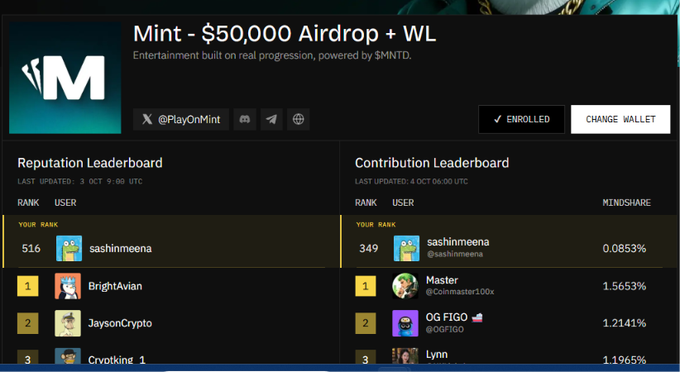 A screenshot of a website for 'Mint – $50,000 Airdrop + WL', displaying Reputation and Contribution leaderboards with users like 'sashinmeena' (rank 349 in contributions at 0.0853% mindshare) and 'BrightAvian' (rank 1 in reputation).