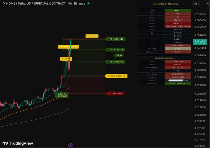 The image shows a screenshot from a trading platform, specifically focusing on the technical analysis section with charts that display Bollinger Bands and other indicators. These technical indicators are used by traders for making informed decisions about stock prices and market trends. The term "Terminal" is likely related to the terminal where these trading activities take place or the terminal's data source.