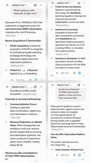 A collage of four Gemini Flash AI chat screenshots discussing Datavault AI (NASDAQ: $DVLT), highlighting its NYIAX acquisition, fintech and security buyouts (BankWyse, CyberCatch), WISA Association membership, and RWA tokenization platform across commercial focus and revenue projections. The images relate to the post by showcasing the AI chatbot-generated breakdown of Datavault AI's aggressive push into real-world asset tokenization and strategic partnerships that the poster references as evidence of the stock's potential.