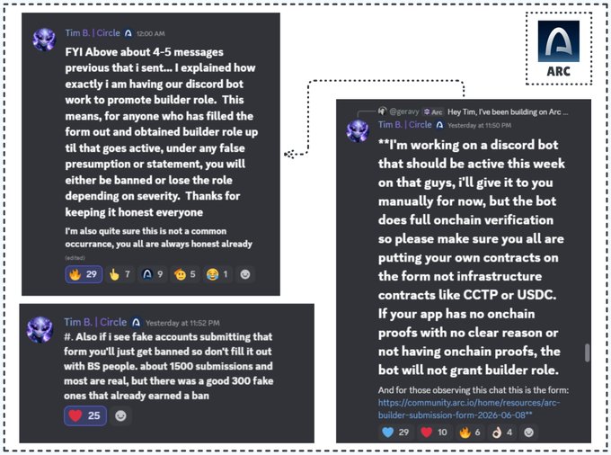 The image depicts a screenshot of four messages posted on a social media platform about an Arc email conversation, which appears to be regarding an email sent by Tim @Silencexlm . The messages discuss the content of the email with each other.