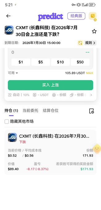 A prediction market app screen for 'predict' showing a bet on 'CXMT (长鑫科技)' for July 30, 2026, with current holdings of 171.93 shares at an average cost of $0.56 and a current loss of '-8.17 (-8.37%)'.