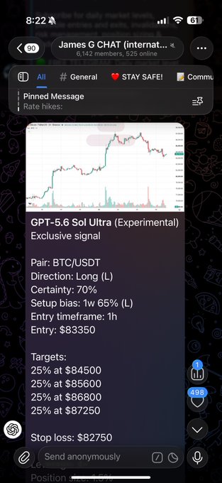 A Telegram screenshot from 'James G CHAT (internet...)' displaying a 'GPT-5.6 Sol Ultra (Experimental) Exclusive signal' for BTC/USDT with a Long entry at $83350, stop loss at $82750, and four profit targets ranging from $84500 to $87250.