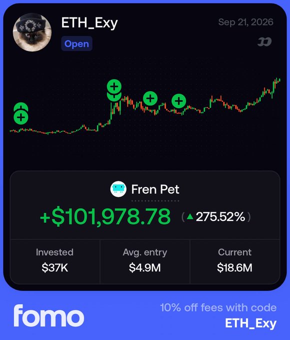The image is a promotional graphic for "Fomo" trading platform featuring user "ETH_Exy" who made +$101,978.78 (275.52%) on a position called "Fren Pet," with $37K invested and a current value of $18.6M, supporting the post's claim about making money holding tokens long-term.