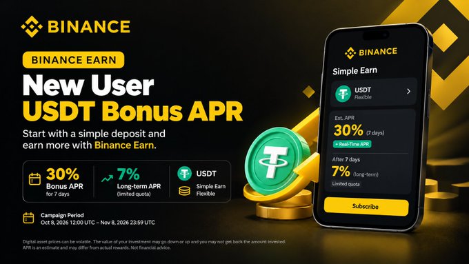 Binance promotional banner for a 'New User USDT Bonus APR' campaign offering 30% bonus APR for 7 days and 7% long-term APR, with Simple Earn feature shown on a smartphone interface.