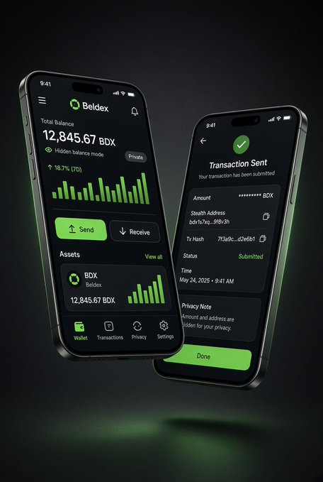 A promotional image displays two smartphones showing the Beldex cryptocurrency wallet app, with a balance of 12,845.67 BDX and a 'Transaction Sent' confirmation screen.