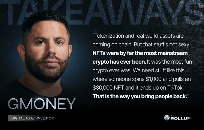 An image titled "TAKEAWAYS" features GMoney, labeled as a "DIGITAL ASSET INVESTOR," with a quote from The Roll Up stating: "Tokenization and real world assets are coming on chain. But that stuff's not sexy. NFTs were by far the most mainstream crypto has ever been. It was the most fun crypto ever was. We need stuff like this where someone spins $1,000 and pulls an $80,000 NFT and it ends up on TikTok. That is the way you bring people back." The image visually reinforces the post's argument by highlighting GMoney's core point that NFTs drove the most mainstream and fun crypto adoption to date.