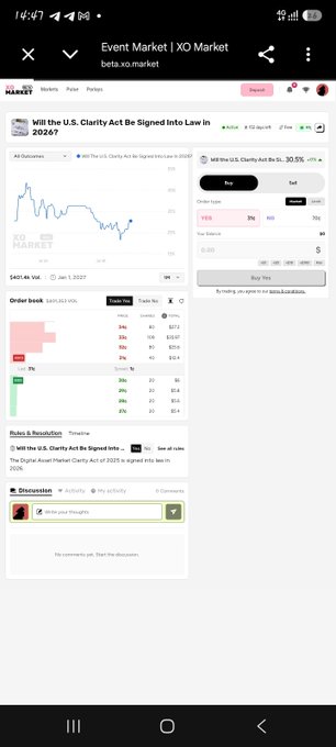 A mobile screenshot of the XO Market app showing an event market titled "Will the U.S. Charity Act Be Signed Into Law in 2026?" with trading charts and order book data.