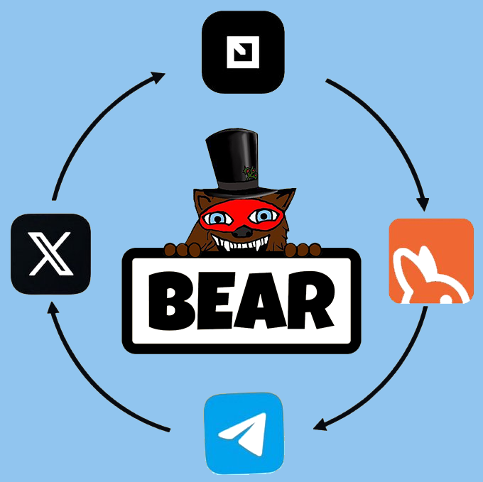 A logo graphic showing a bear mascot wearing a top hat and red mask surrounded by social media app icons (X, Telegram, and others) connected by arrows, with the word 'BEAR' in the center.