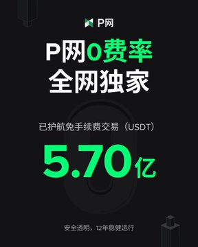 The image is a black background with some text written below it, including prices of different cryptocurrencies. The text reads "5.7$", meaning that there are 5.7 Bitcoins being sold for $USDT. The Bitcoin price displayed on this platform appears to be lower than in other contexts described before or later in the post.