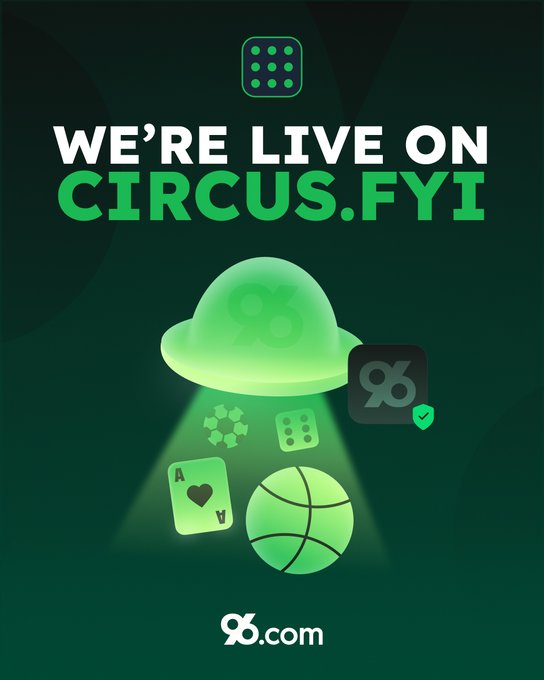 A promotional graphic with a dark green background announces "WE'RE LIVE ON CIRCUS.FYI" in bold white and green text, featuring a glowing green UFO beaming up a casino chip, basketball, playing card, and dice. The 96.com logo appears with a verified checkmark, visually reinforcing the post's claim that 96 is now a live, verifiable crypto casino on Circus.fyi.