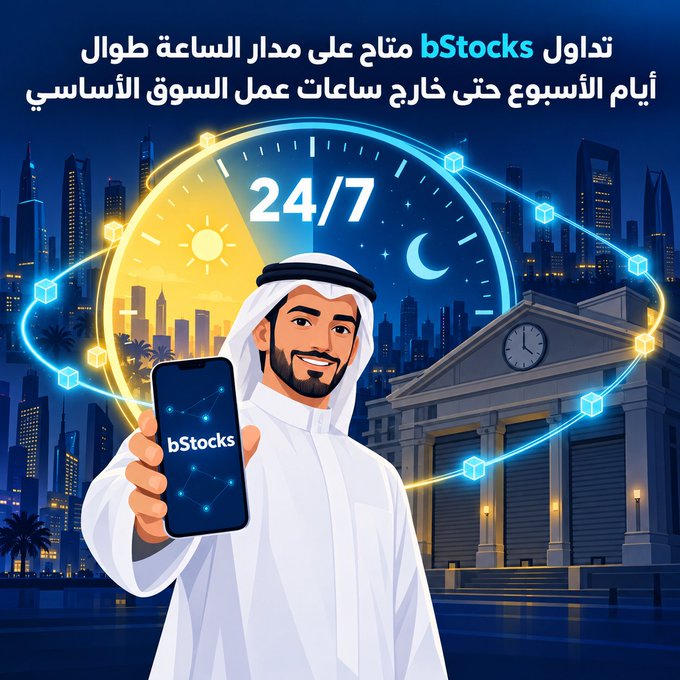 A digitally rendered man in traditional Gulf attire holds a smartphone displaying the "bStocks" app, with a glowing "24/7" emblem above his head framed by a clock and celestial symbols, set against a nighttime cityscape and a classical building. The image illustrates the post's message that bStocks offers flexible, around-the-clock trading on Binance, beyond traditional market hours.