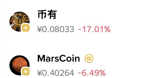 A cryptocurrency price tracker showing two tokens: '币有' (Biyou) at ¥0.08033 down 17.01%, and 'MarsCoin' at ¥0.40264 down 6.49%.