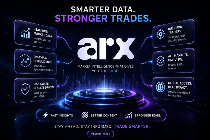 A futuristic promotional graphic for @ARX_TRADE featuring the tagline "SMARTER DATA. STRONGER TRADES." and showcasing six key features—real-time market data, on-chain intelligence, risk-aware results, trader-built tools, multi-market coverage (Crypto, RWAs & more), and global access—centered around their "arx" logo with the value pillars "FAST INSIGHTS. BETTER CONTEXT. STRONGER EDGE."