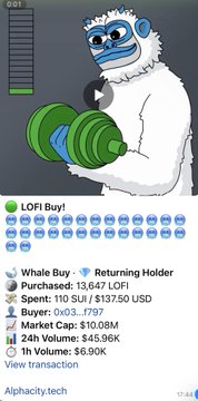 A meme graphic of a yeti character lifting a dumbbell barbell made of 'LOFI' coins, advertising a Whale Buy of 13,647 LOFI for 110 SUI ($137.50 USD).
