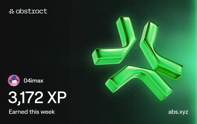An 'Abstract' app achievement card shows user '04imax' earned 3,172 XP 'this week' next to a 3D green abstract logo on abs.xyz.