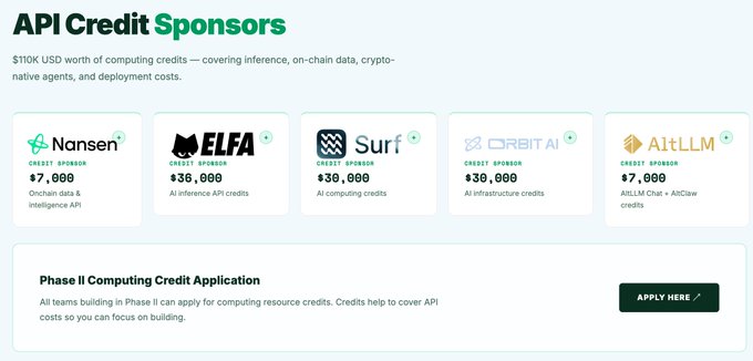 The image features a screen displaying an array of logos representing different companies or organizations, all related to credit sponsorships. These sponsorships may be for various purposes such as funding projects or providing resources. The website displays five separate sponsor logos, including Alfa, Nansen, Surf, and others. It is worth noting that the logo "Alfa" is the largest in size on the screen. There are also several other companies involved in credit sponsorships visible on the website.