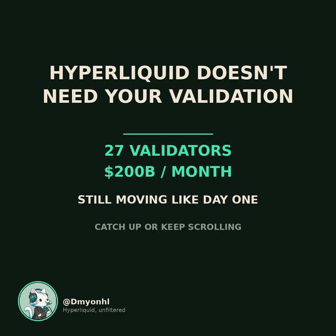 A dark-themed graphic stating 'HYPERLIQUID DOESN'T NEED YOUR VALIDATION' with statistics '27 VALIDATORS, $200B / MONTH, STILL MOVING LIKE DAY ONE' by @Dmyonhl, subtitled 'Hyperliquid, unfiltered'.